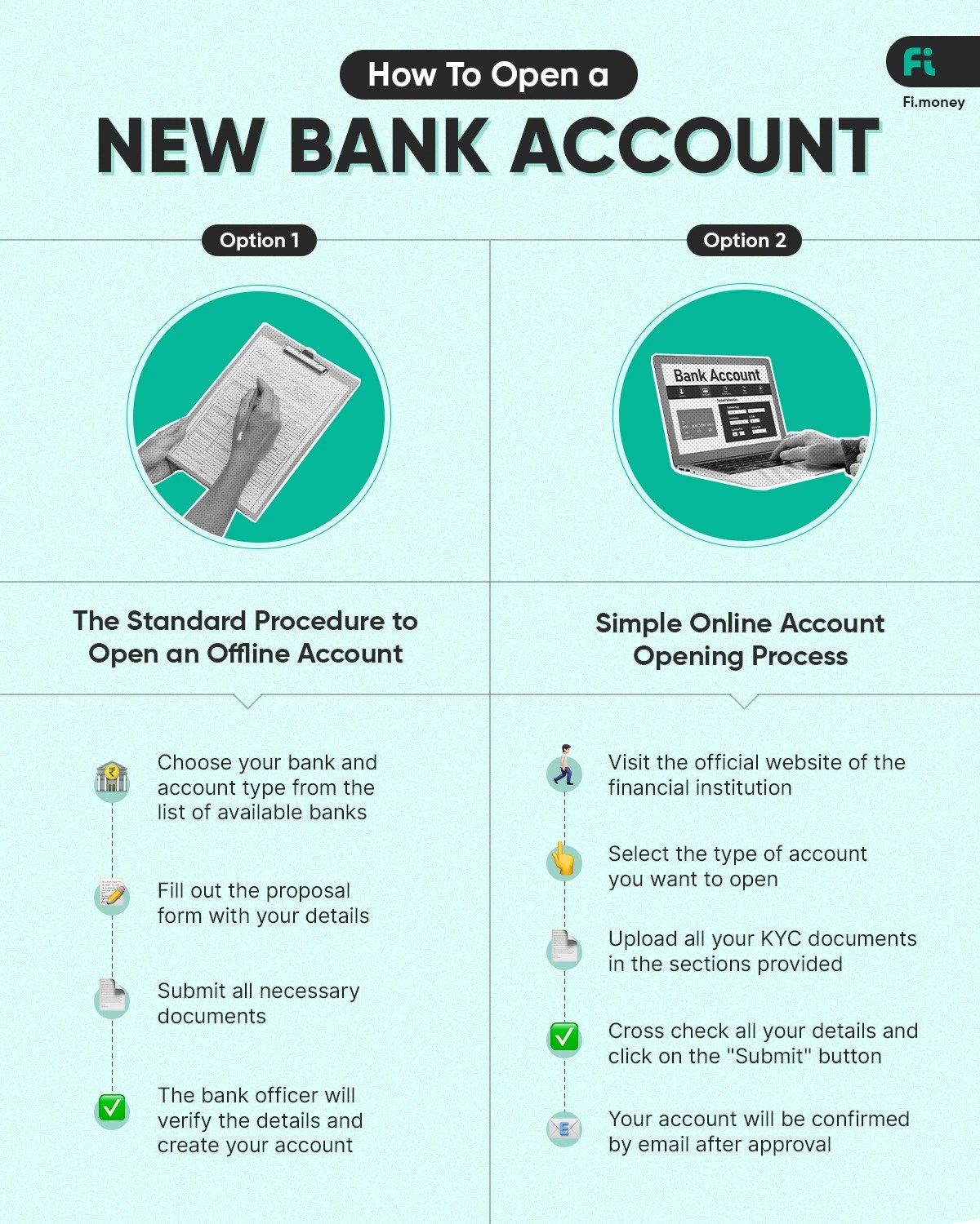 A Way To Open New Bank Account Without Valid KYC Documents